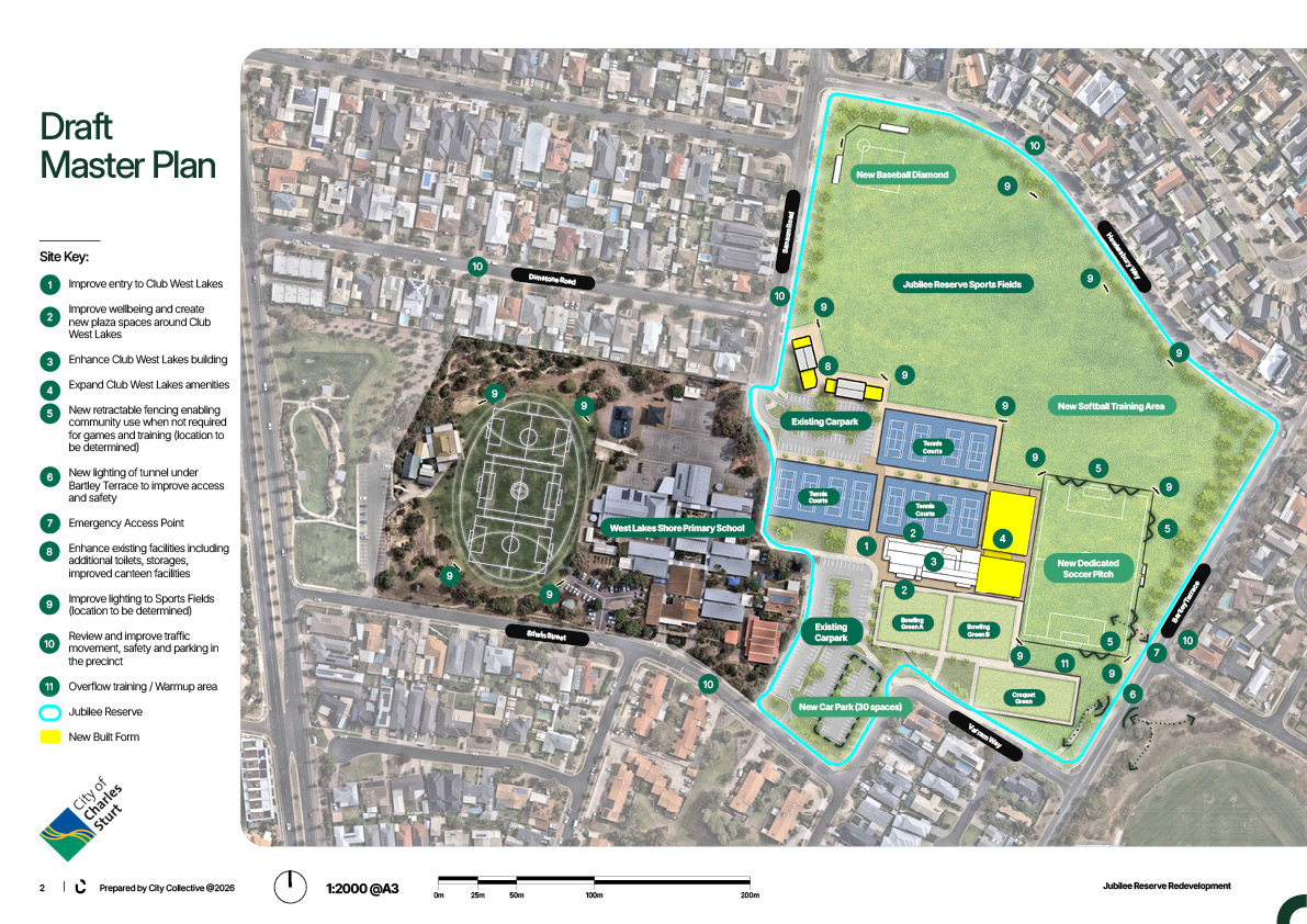 Jubilee Reserve Draft Masterplan