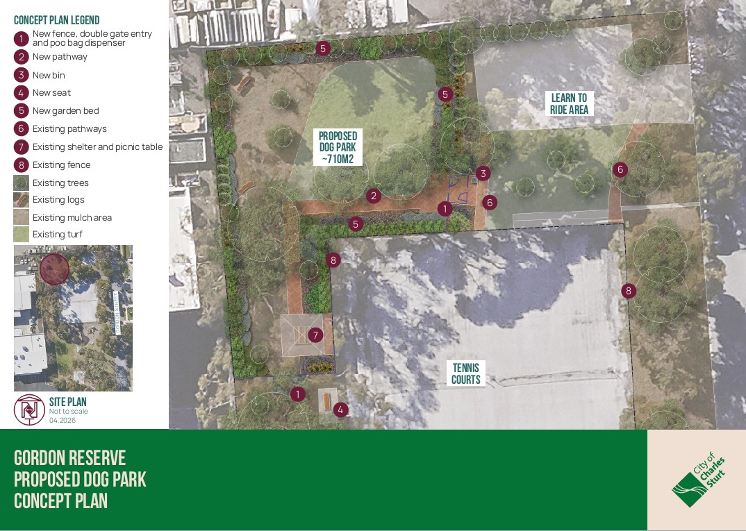 Dog Park Concept Plan