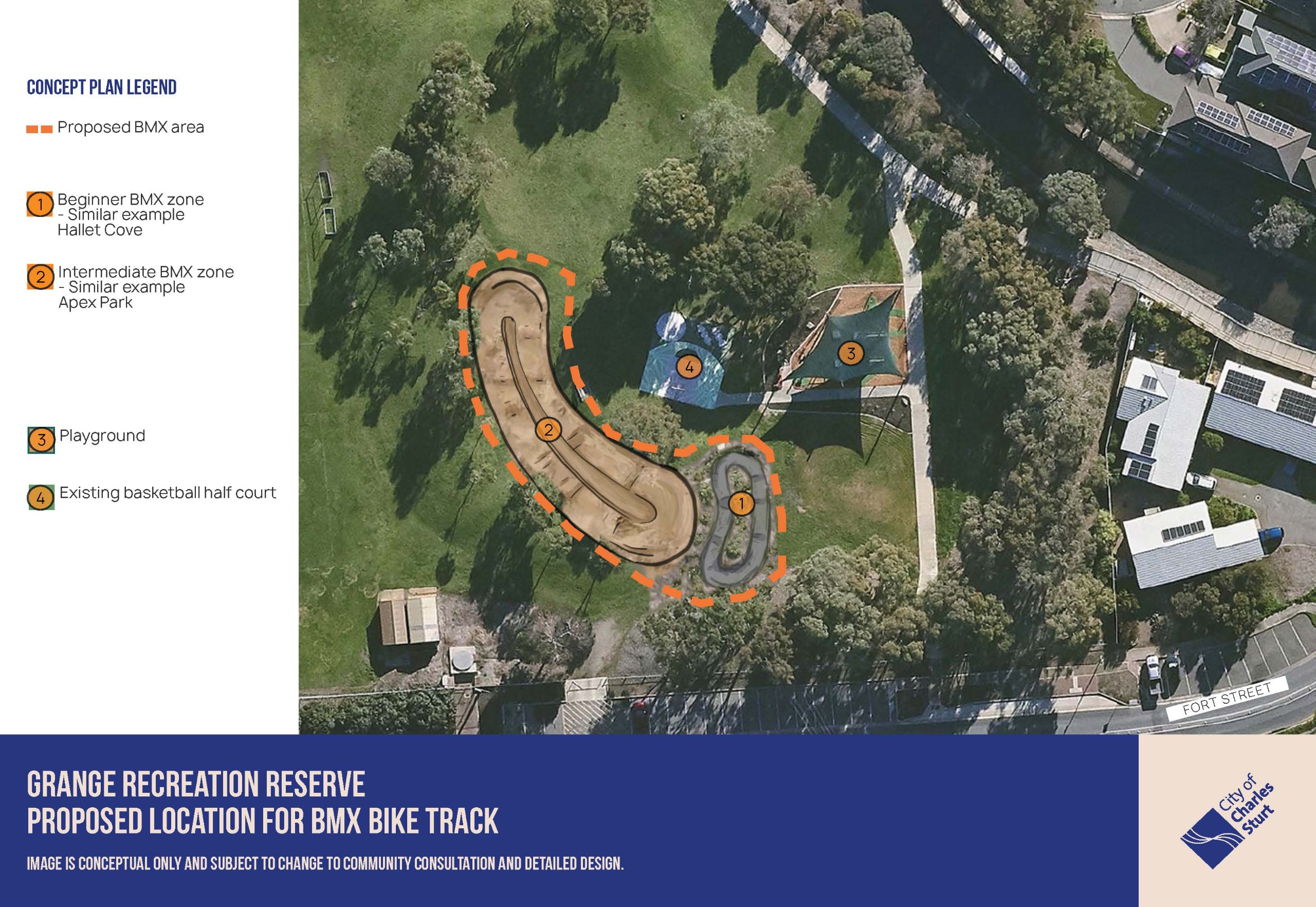 BMX Concept Plan