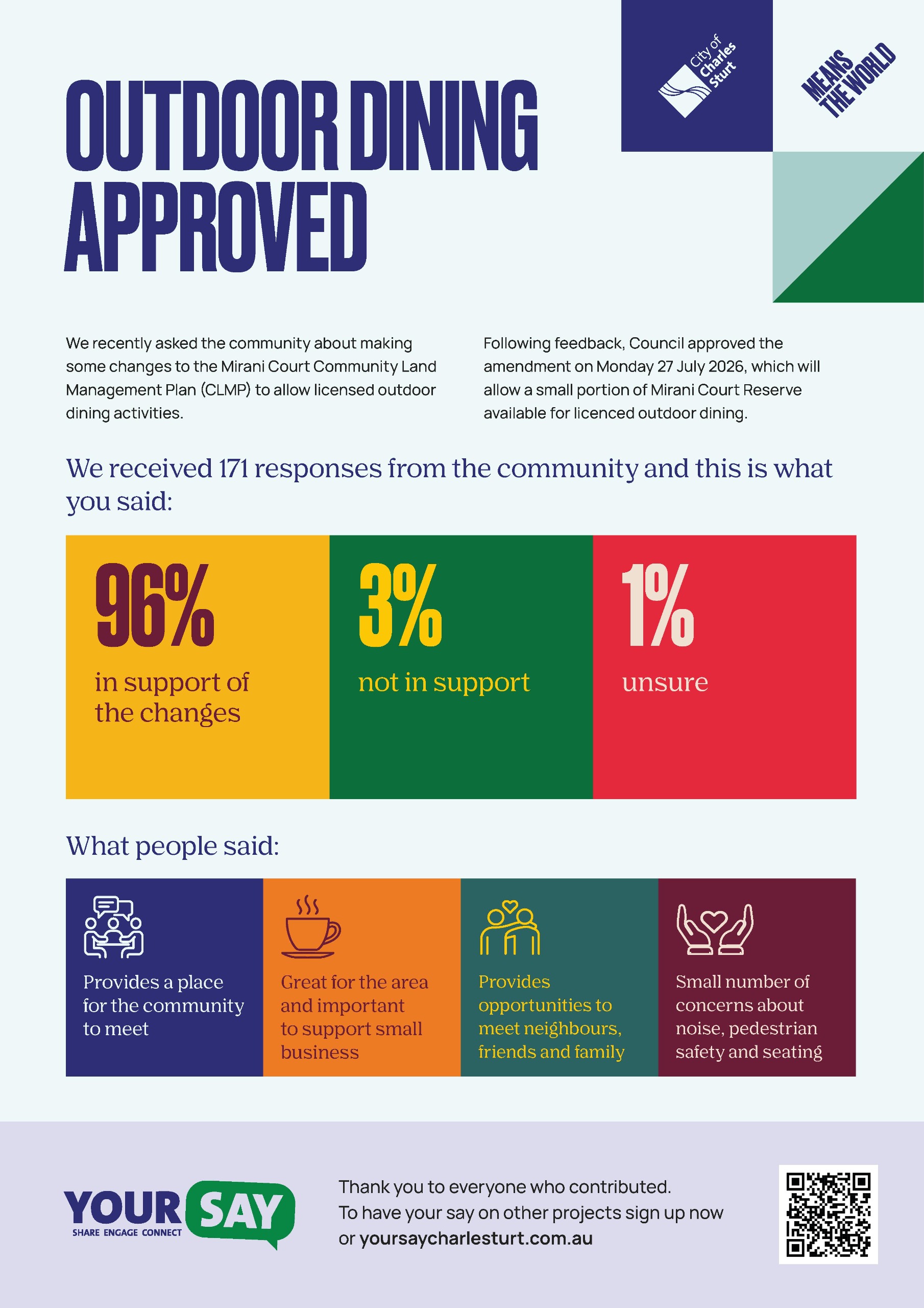 Outdoor Dining Approved - a summary of the responses we received and what people said.