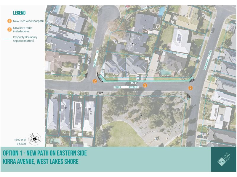 Image of option 1 shows the path located on the eastern side of Kirra Avenue.  Which is the same side as the housing.